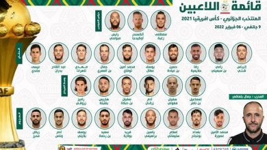 Photo of كأس أمم إفريقيا-2021: “الخضر” يلتحقون بالدوحة يوم الاثنين.